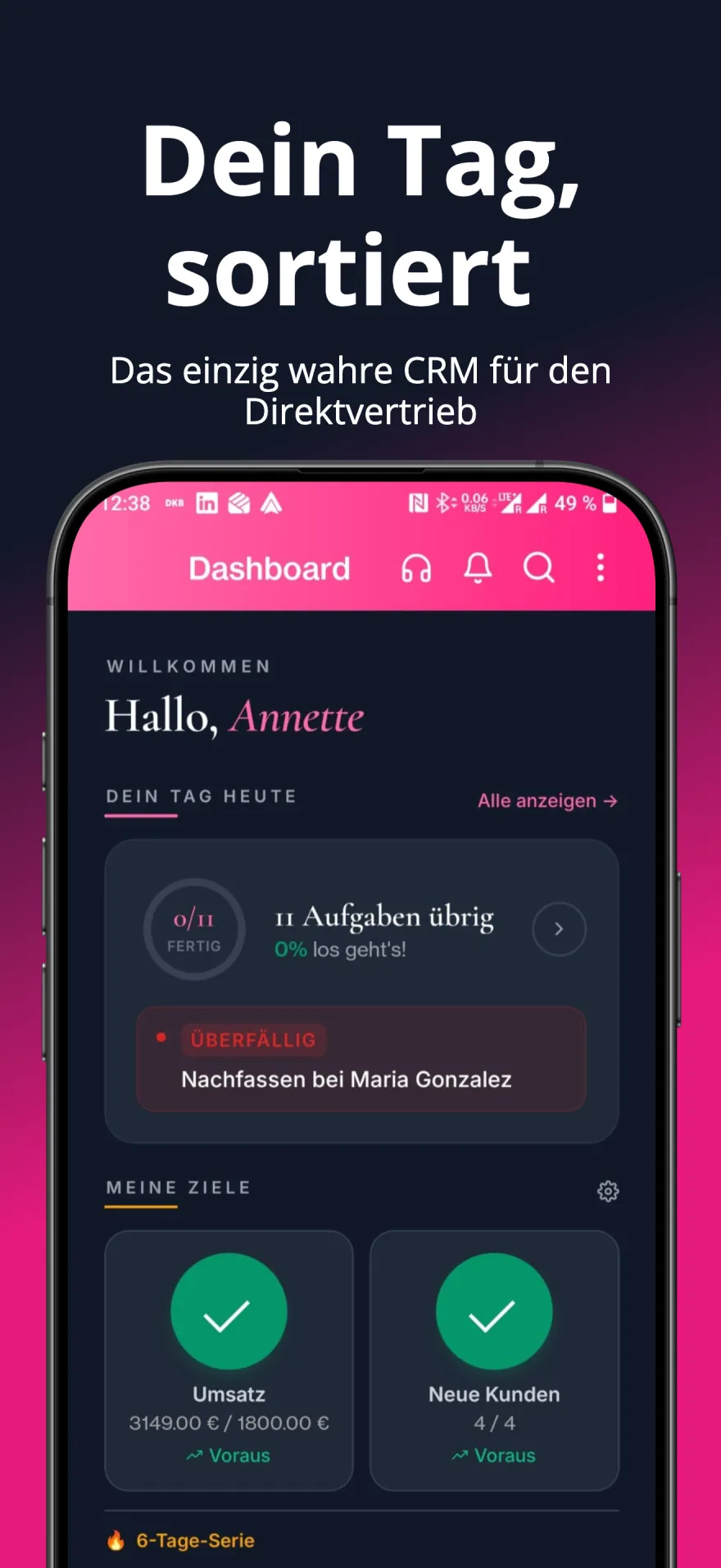 MyPink Party-Dashboard mit den heutigen Aufgaben, Zielen und Kunden-Nachfassaktionen