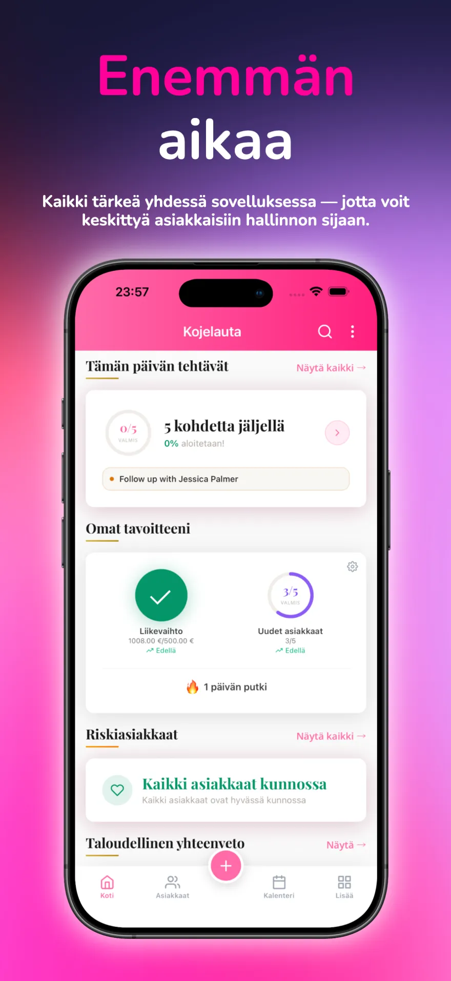 MyPink Party -koontinäyttö, jossa näkyvät päivän tehtävät, tavoitteet ja asiakkaiden seurannat