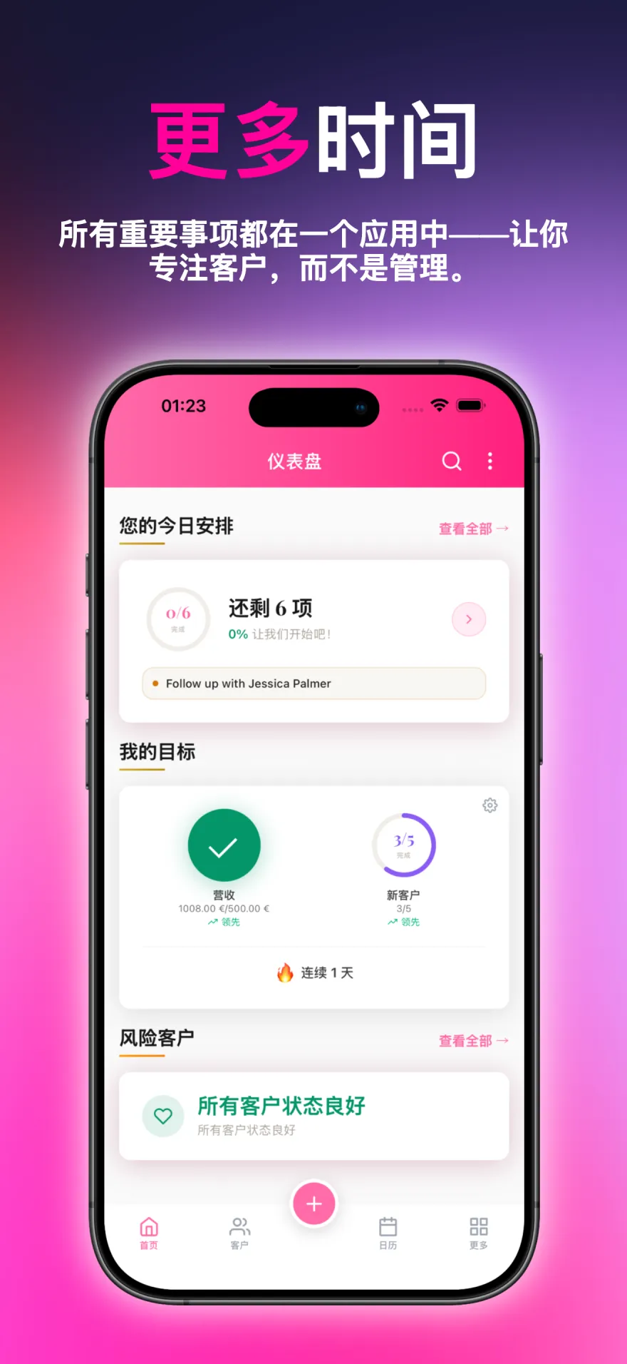 MyPink Party 仪表板，显示今日任务、目标和客户跟进