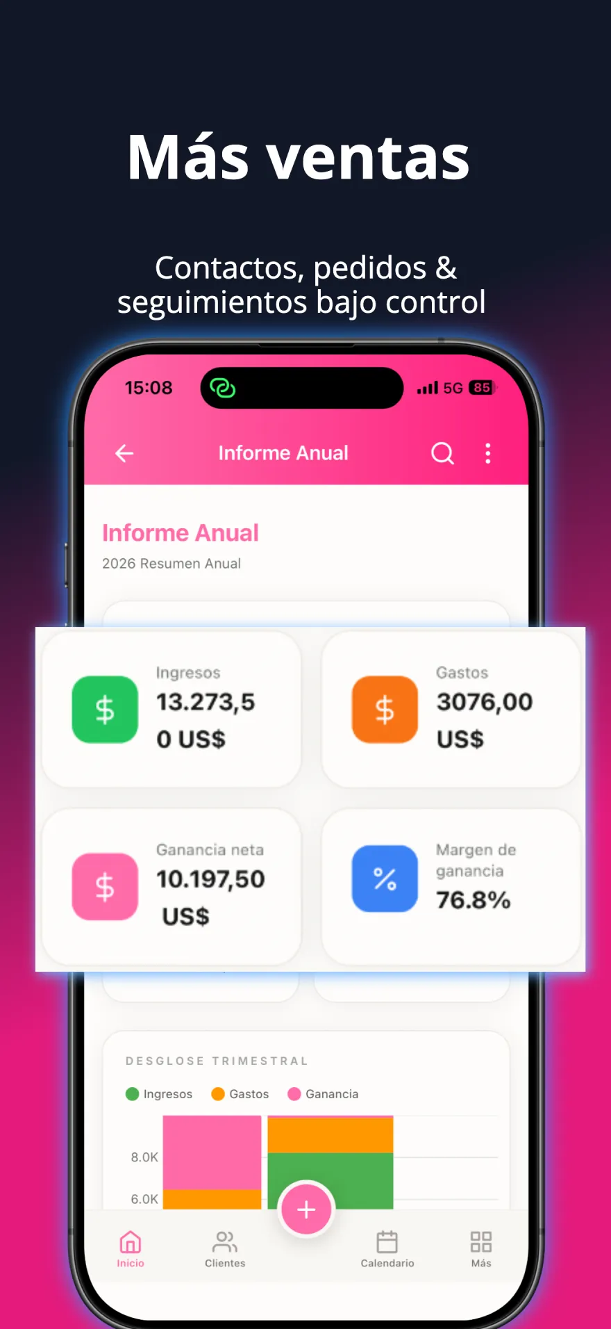 Panel financiero con informes de ingresos, gastos y beneficios