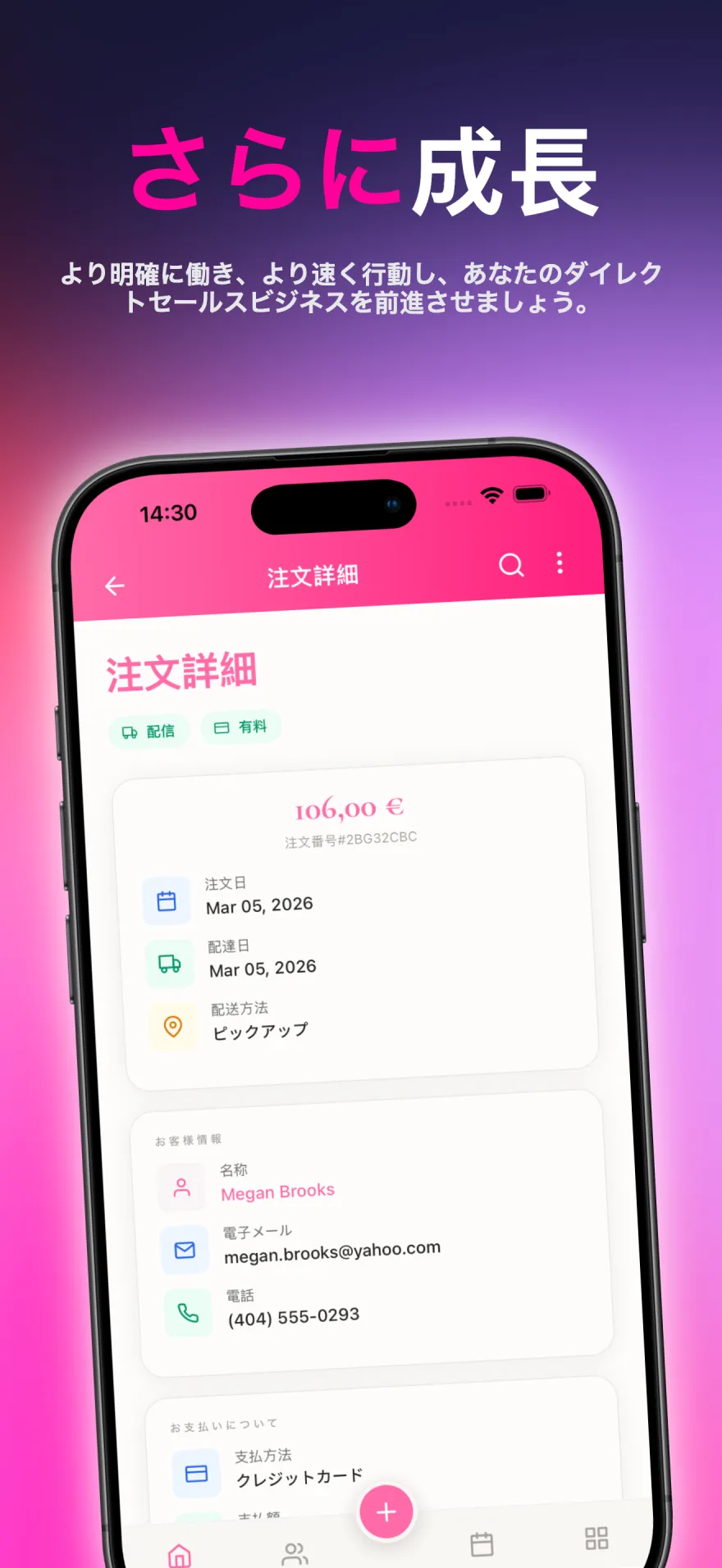 収益、支出、利益レポートを備えた財務ダッシュボード