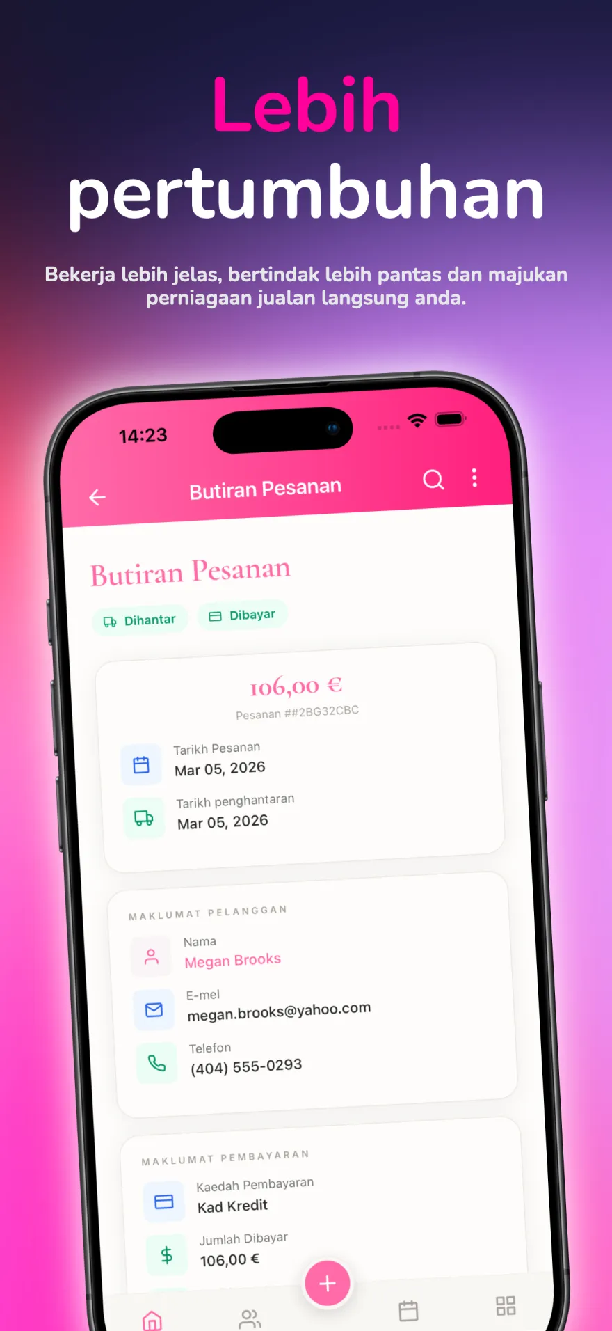 Papan pemuka kewangan dengan laporan hasil, perbelanjaan dan keuntungan